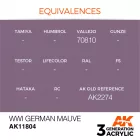 AK Interactive - WWI German Mauve