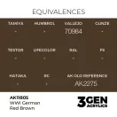 AK Interactive - WWI German Red Brown festék
