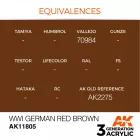 AK Interactive - WWI German Red Brown