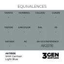 AK Interactive - WWI German Light Blue festék