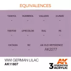 AK Interactive - WWI German Lilac