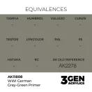 AK Interactive - WWI German Grey-Green Primer alapozó