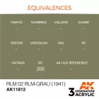 AK Interactive - RLM 02 RLM-Grau (1941)