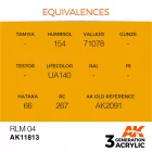 AK Interactive - RLM 04