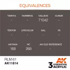 AK Interactive - RLM 61