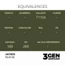 AK Interactive - RLM 62 festék
