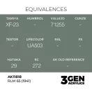 AK Interactive - RLM 65 (1941) festék