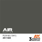 AK Interactive - RLM 66 (1941)