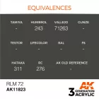 AK Interactive - RLM 72