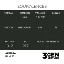 AK Interactive - RLM 73 festék