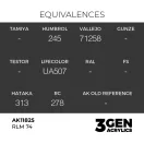 AK Interactive - RLM 74 festék