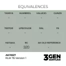 AK Interactive - RLM 76 Version 1 festék