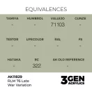 AK Interactive - RLM 76 Late War Variation festék