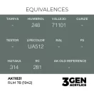 AK Interactive - RLM 78 (1942) festék