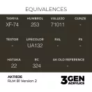 AK Interactive - RLM 81 Version 2 festék