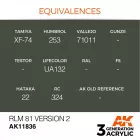 AK Interactive - RLM 81 Version 2