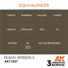 AK Interactive - RLM 81 Version 3