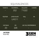 AK Interactive - RLM 82 festék