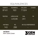 AK Interactive - RAF Dark Green festék