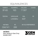 AK Interactive - RAF Medium Sea Grey BS381C/637 festék