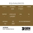 AK Interactive - RAF Middle Stone festék