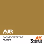 AK Interactive - RAF Middle Stone