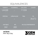 AK Interactive - RAF Sky Grey festék