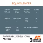 AK Interactive - RAF PRU Blue BS381C/636