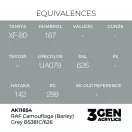 AK Interactive - RAF Camouflage (Barley) Grey BS381C/626 festék