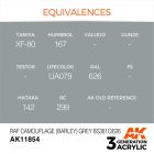 AK Interactive - RAF Camouflage (Barley) Grey BS381C/626
