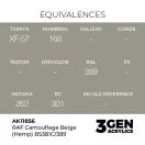 AK Interactive - RAF Camouflage Beige (Hemp) BS381C/389 festék