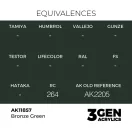 AK Interactive - Bronze Green festék