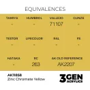 AK Interactive - Zinc Chromate Yellow festék