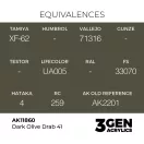 AK Interactive - Dark Olive Drab 41 festék