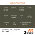 AK Interactive - Dark Olive Drab 41