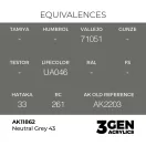AK Interactive - Neutral Grey 43 festék