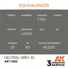 AK Interactive - Neutral Grey 43