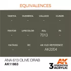 AK Interactive - ANA 613 Olive Drab