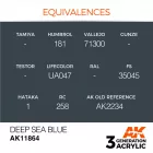 AK Interactive - Deep Sea Blue