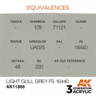 AK Interactive - Light Gull Grey FS 16440