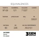 AK Interactive - Sand FS 33531 festék