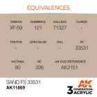 AK Interactive - Sand FS 33531