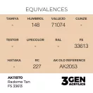AK Interactive - Radome Tan FS 33613 festék