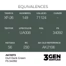 AK Interactive - Dull Dark Green FS 34092 festék