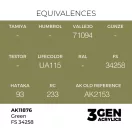 AK Interactive - Green FS 34258 festék