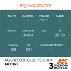 AK Interactive - Aggressor Blue FS 35109
