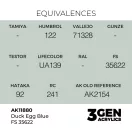 AK Interactive - Duck Egg Blue FS 35622 festék