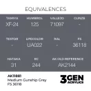 AK Interactive - Medium Gunship Grey FS 36118 festék