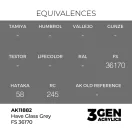 AK Interactive - Have Glass Grey FS 36170 festék