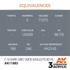 AK Interactive - F-15 Dark Grey (Mod Eagle) FS 36176